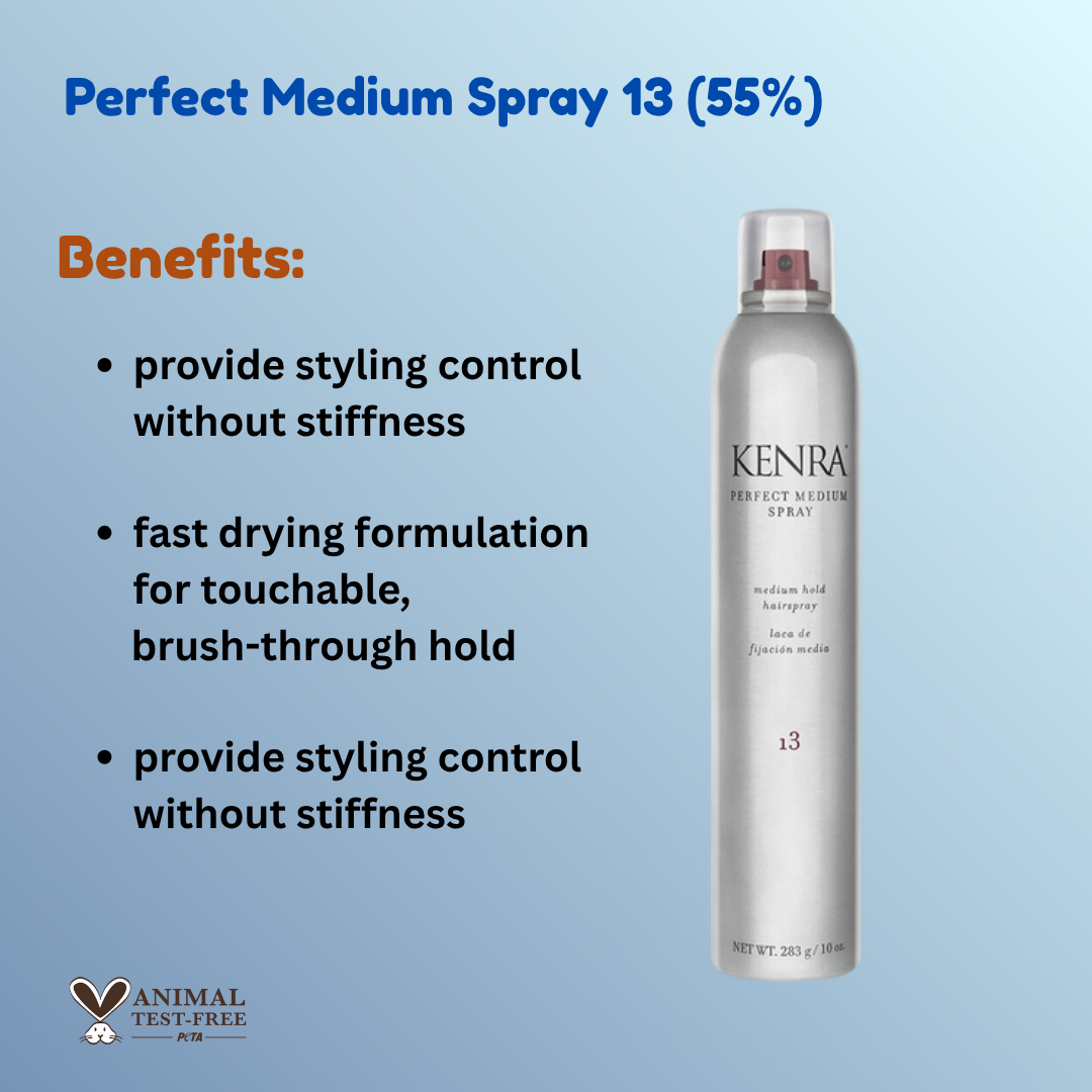 KENRA® Perfect Medium Spray 13 (55%)